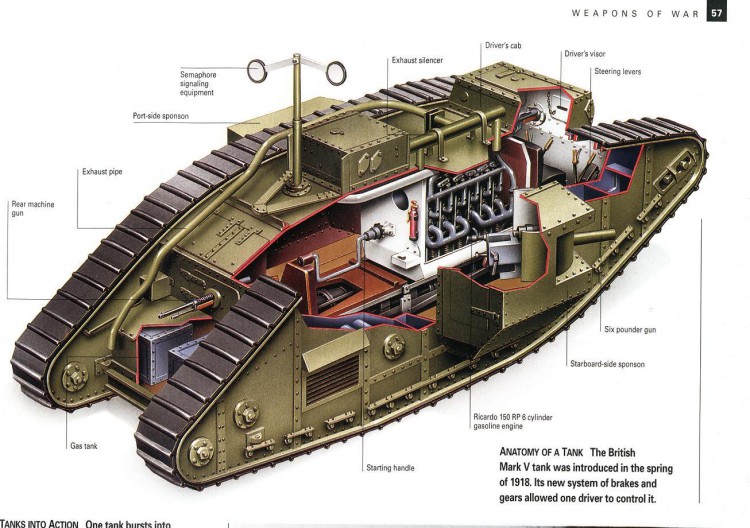 british-mark-v1.jpg