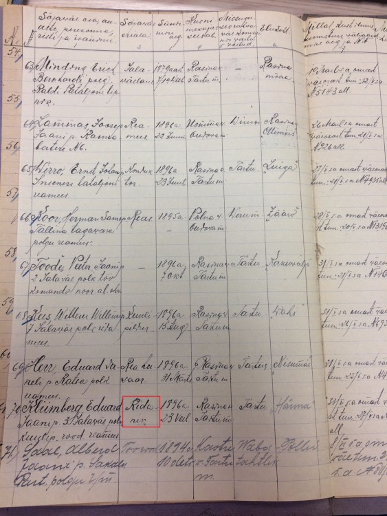 ERA.2943.1.88. Rasina vallas arvele võetud sõjaväelaste nimekiri. 1920 (3)-1.JPG