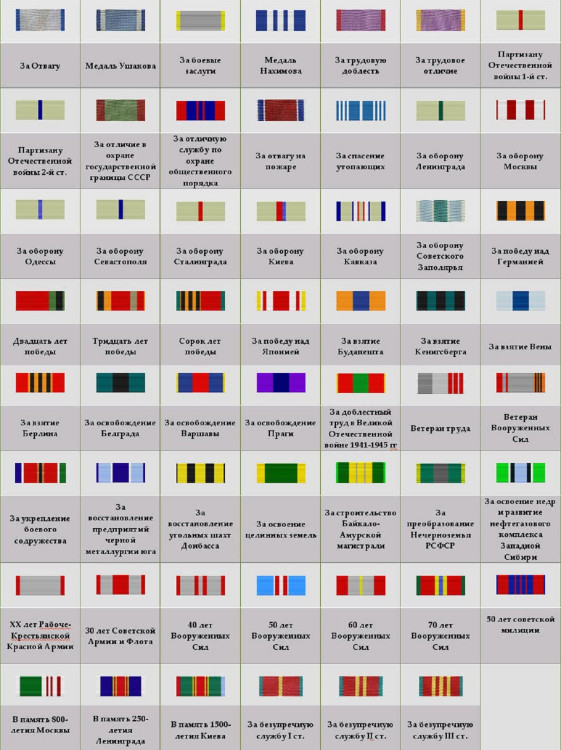 MEDALITE lintide tähendused.jpg